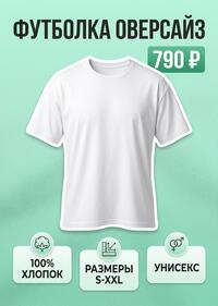 Дизайн карточки маркетплейса